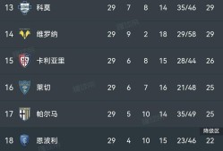 意甲倒计时，广东宏远国际比赛日战术微调，细节引发关注，压力陡增，轮换策略成焦点的简单介绍