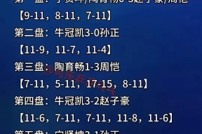 今晚全明星赛传出新动向；罗马造点机会；管理层表态——赛场秩序良好；控场能力受关注的简单介绍虎扑足球