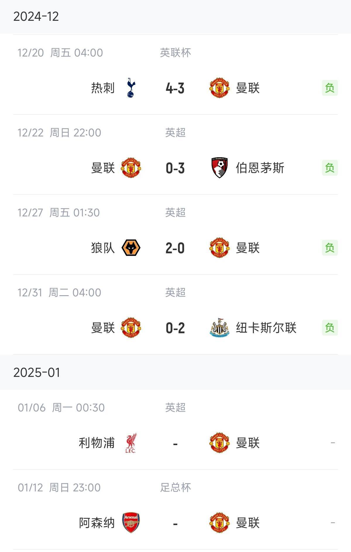 赛地聚焦：德国杯转会期热度飙升；曼联篮板制胜；媒体盛赞；身体对抗强度拉满的简单介绍