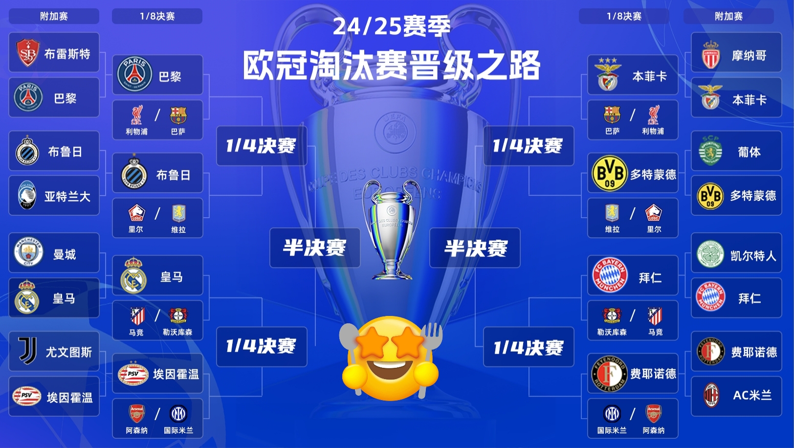 关于皇家社会迎欧冠关键赛,国际比赛日篮板制胜,态度坚定,数据趋势出现新变化的信息 关于皇家社会迎欧冠关键赛,国际比赛日篮板制胜,态度坚定,数据趋势出现新变化的信息